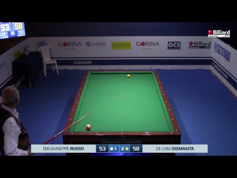 Russo Giuseppe VS Diomaiuta Luigi - 20° Campionato Italiano Lusciano