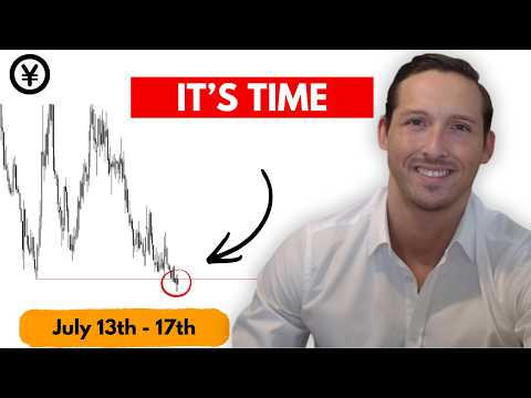 Youtube preview