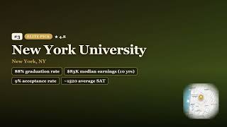 Best Universities for Mechanical Engineering in New York