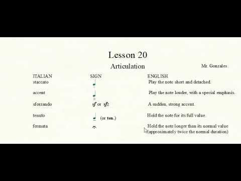 Lesson 20: Articulation (Esponol)