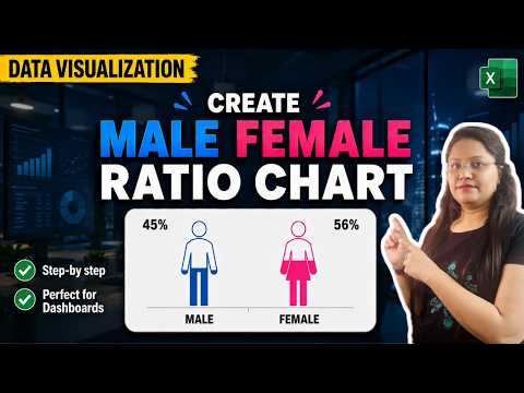 Create A Minimalist Intersex Organs Chart