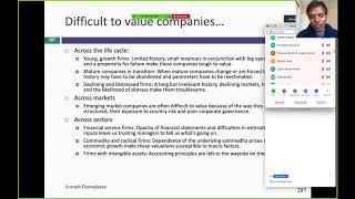 Session 14: Valuing Young Companies