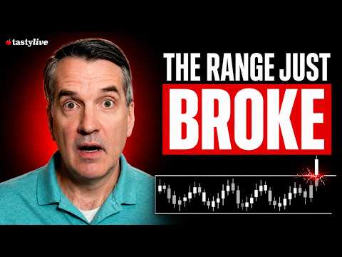 S&P 500 Breakout Analysis — Full Breakdown & Transcript
