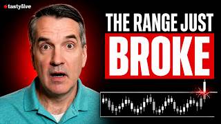 S&P 500 Breakout Analysis — Full Breakdown & Transcript