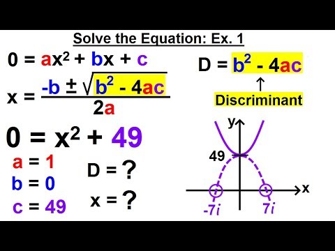 Algebra Ch 27 The Discriminant 1 of 11 What is the Discriminant