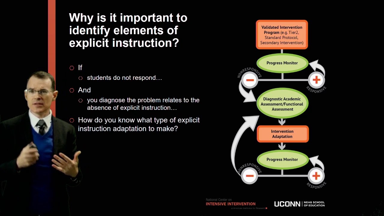 Explicit Instruction Course Module 8: Introduction