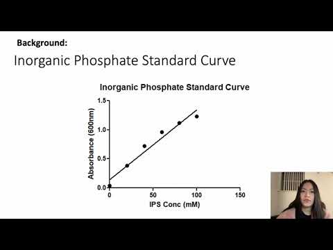 <p>Allosteric Regulation of Glycogen phosphorylase b (GPb) by Kirkland Dark Roast Coffee Effector</p>