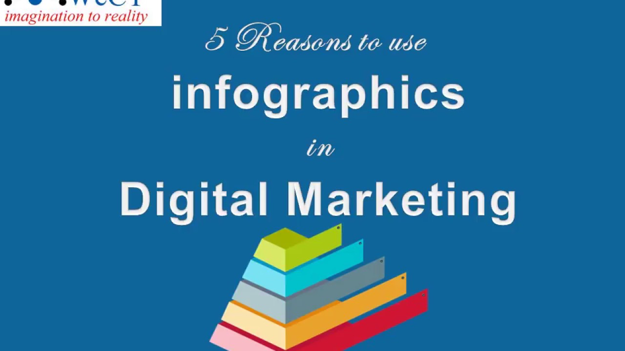 Infographics in Digital Marketing - Top 5 reasons to use infographics for online marketing campaigns