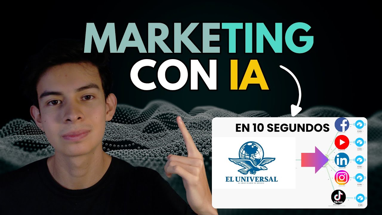 Automatiza tus redes sociales con make.com