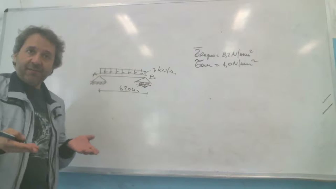 TRAVE IN LEGNO DIMENSIONAMENTO E VERIFICA