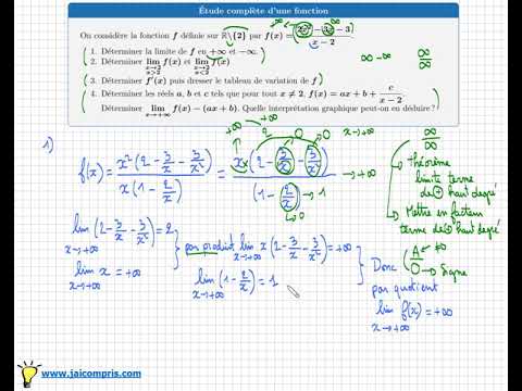 complete study of a function • limit • derivative • variations • asymptote