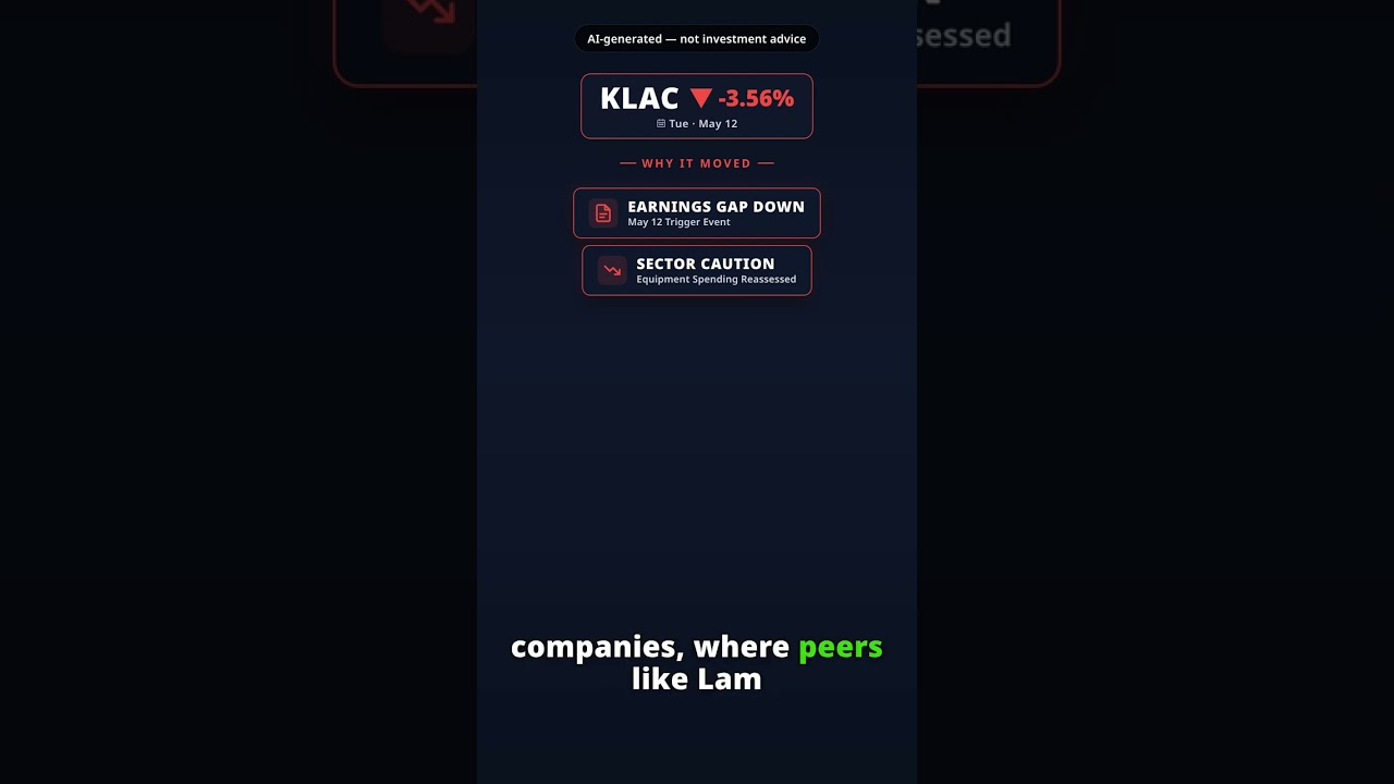 KLAC drops 3.56% on 2026-05-12 — AI explainer