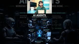 TCS just said which makes all engineers to pay attention. #ai #aiagents #tcs #ainews #aiupdates