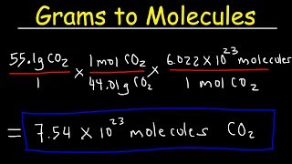 Grams to Molecules and Molecules to Grams Conversion