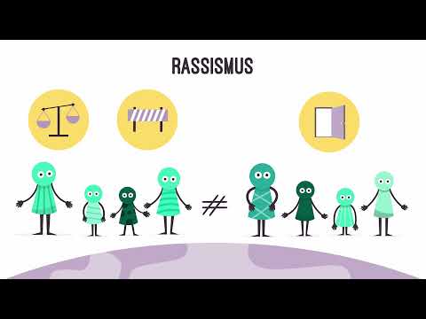 FUMA Rassismuskritik - Erklärvideo