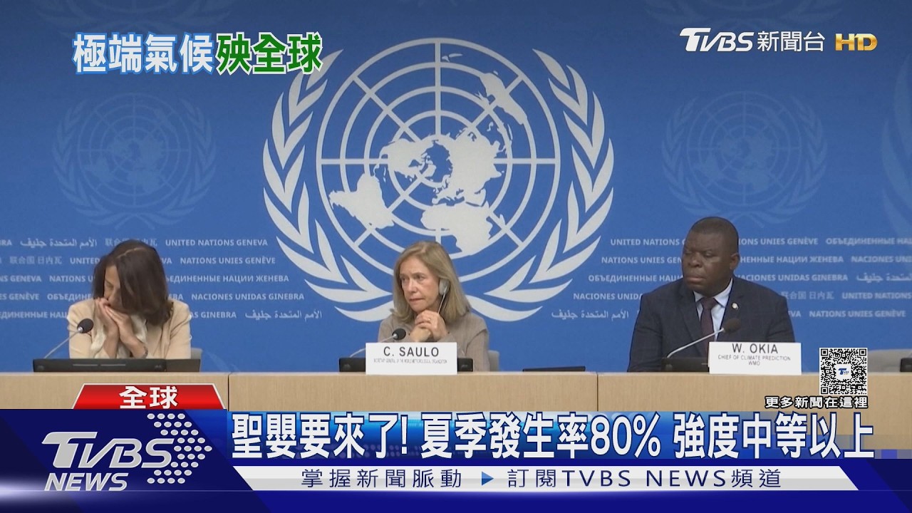 影音/今夏「聖嬰現象」發生機率達8成!聯合國示警:當心極端天氣