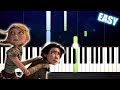 Romantic Flight  (How To Train Your Dragon) - EASY Piano Tutorial by PlutaX