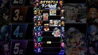2026年最新版 日本で人気のアニメランキングTOP5 あなたの1位は何ですか