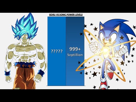 Goku VS Sonic POWER LEVELS - DB/DBZ/DBGT/DBDAIMA/DBS/SDBH/Anime War