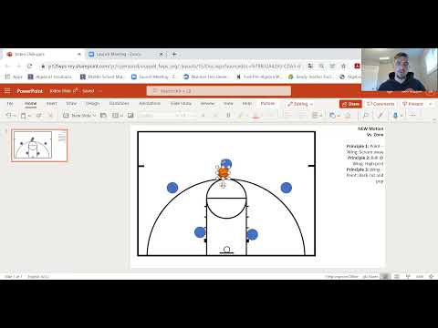 Kilo Girls Varsity Basketball Offense vs. Zone