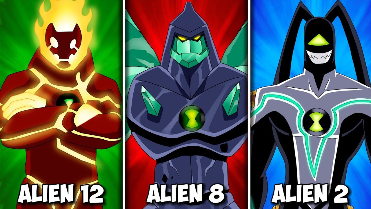 I Created The Strongest 20-Alien Omnitrix in Ben 10