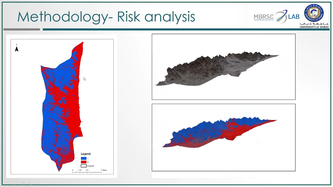 Geospatial Multicriteria Analysis for Earthquake Risk Assessment: Case Study over Fujairah, UAE