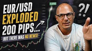Hidden Bond Market Signal Behind EUR/USD Move — Full Breakdown & Transcript