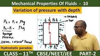 variation of pressure with depth class 11 physics