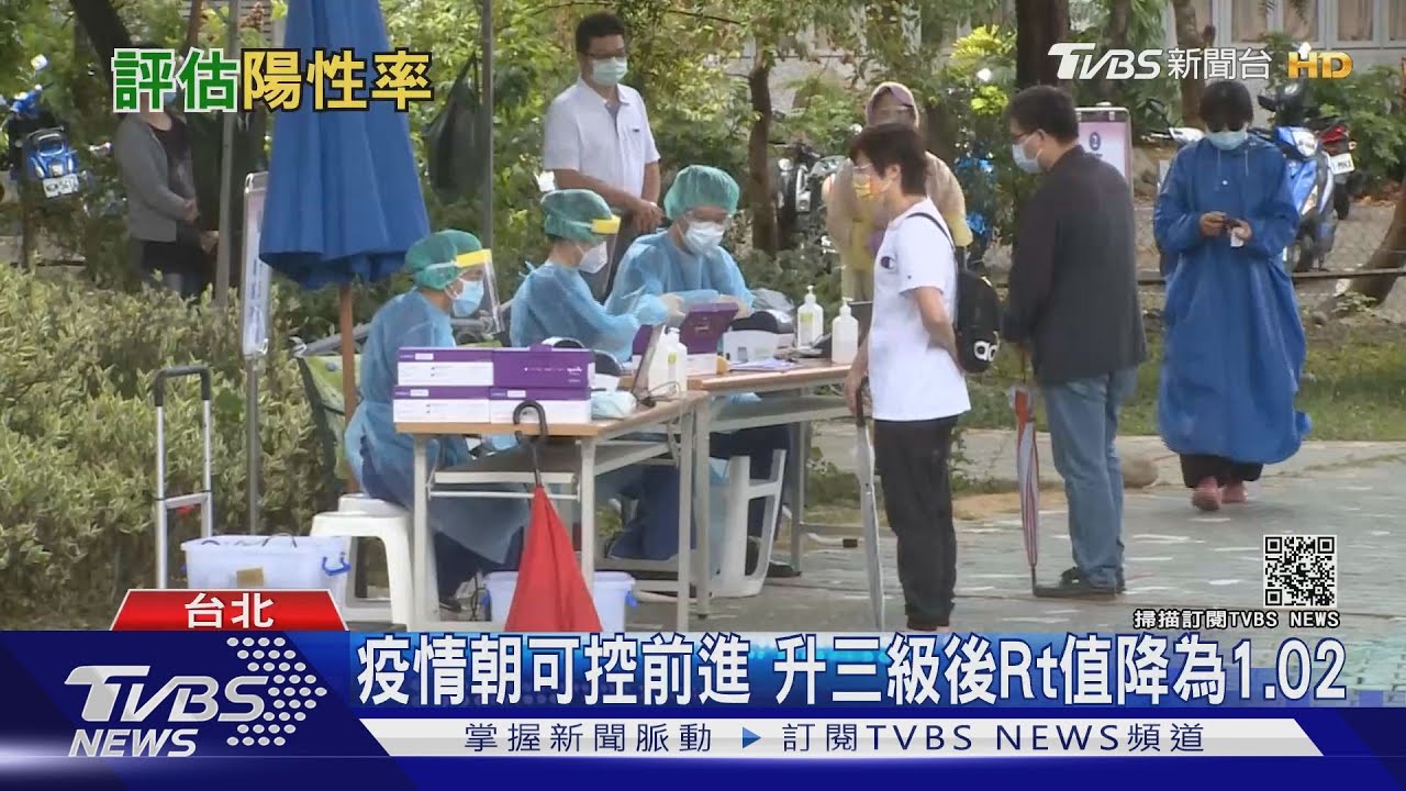 疫情指標你看得懂嗎? 「陽性率、Rt值」下降代表....