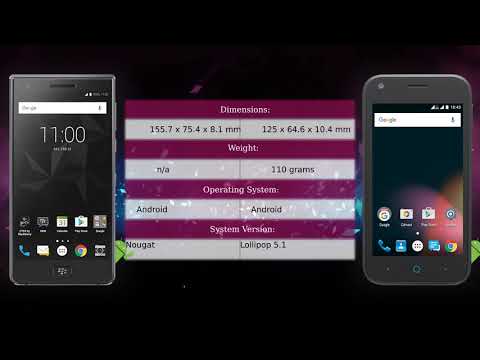 BlackBerry Motion vs ZTE Blade L110 - Phone comparison