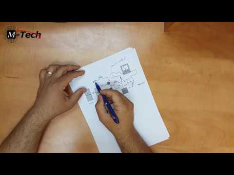 دورة صيانة الحاسب العملية 15 دائرة ضبط الفولتية Voltage Regulation Module VRM