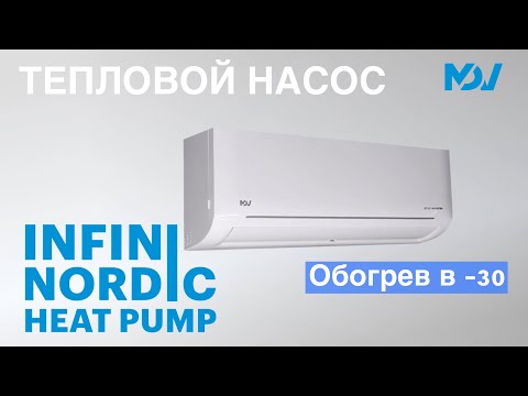 Тепловой насос MDV INFINI Nordic Heat Pump MDSAN-09HRFN8