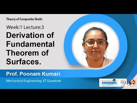 Theory of Composite Shells Intro Video