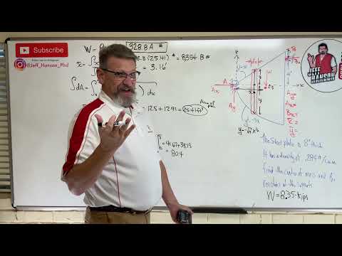Statics: Lesson 44 - Very Challenging Centroids by Calculus Problem