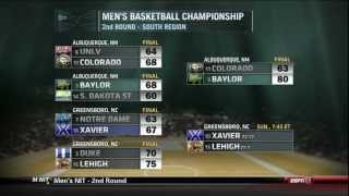 2012 NCAA tournament - Baylor basketball beats Colorado - ESPN College GameDay Scoreboard