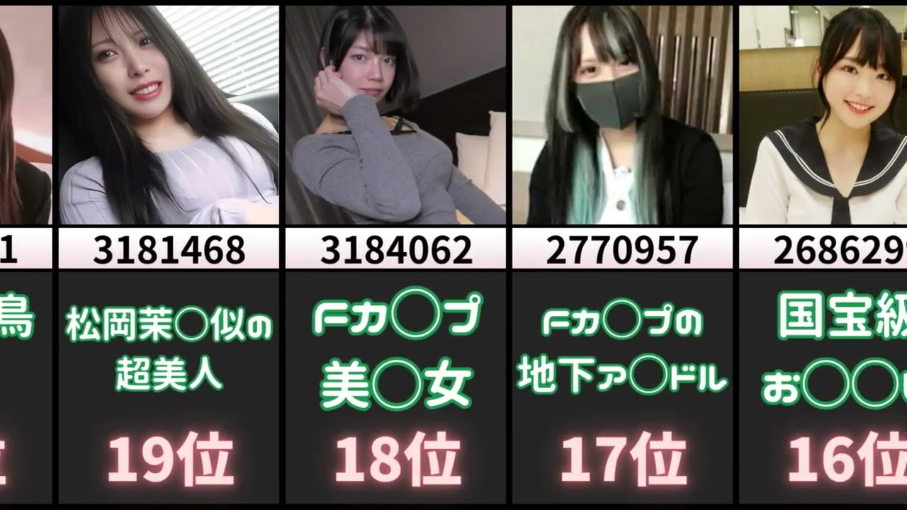 Fかぷの美女たち集めたwww