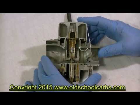 Constant Velocity Carburetor Explained