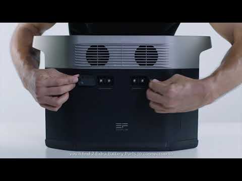 Using DELTA Max for the first time