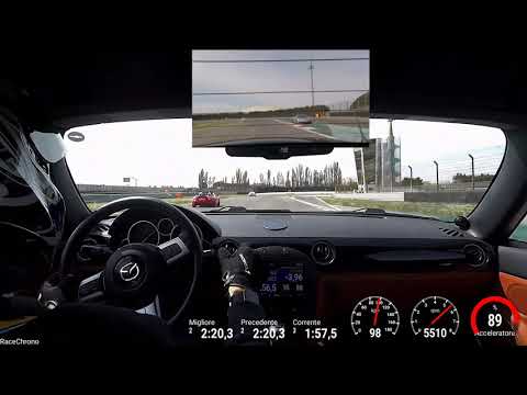 New Track Adria International Raceway Mazda Mx5 RC 2.0 My Best Lap 2.15,0
