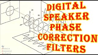 Re: [心得] DRC初體驗 with REW