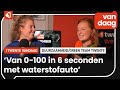 Green Team Twente komt met documentaire over waterstof