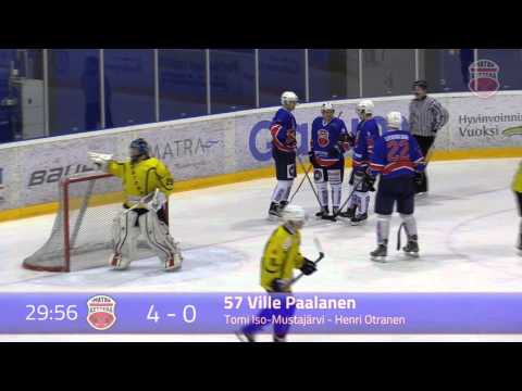 13 12 2015 maalikooste Ketterä -  Hunters