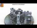 What is a Fixture? || Fixturing Fundamentals for Machining Course Preview