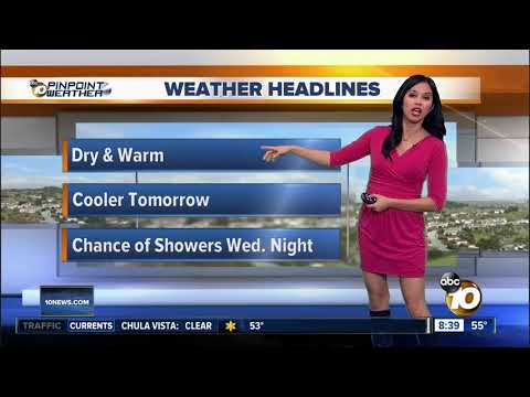 10News Pinpoint Weather for Sun. Jan. 27, 2019