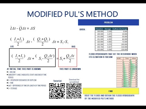 Modified Pul's Method of Reservoir Routing #freetutorial #hydrology  #flood