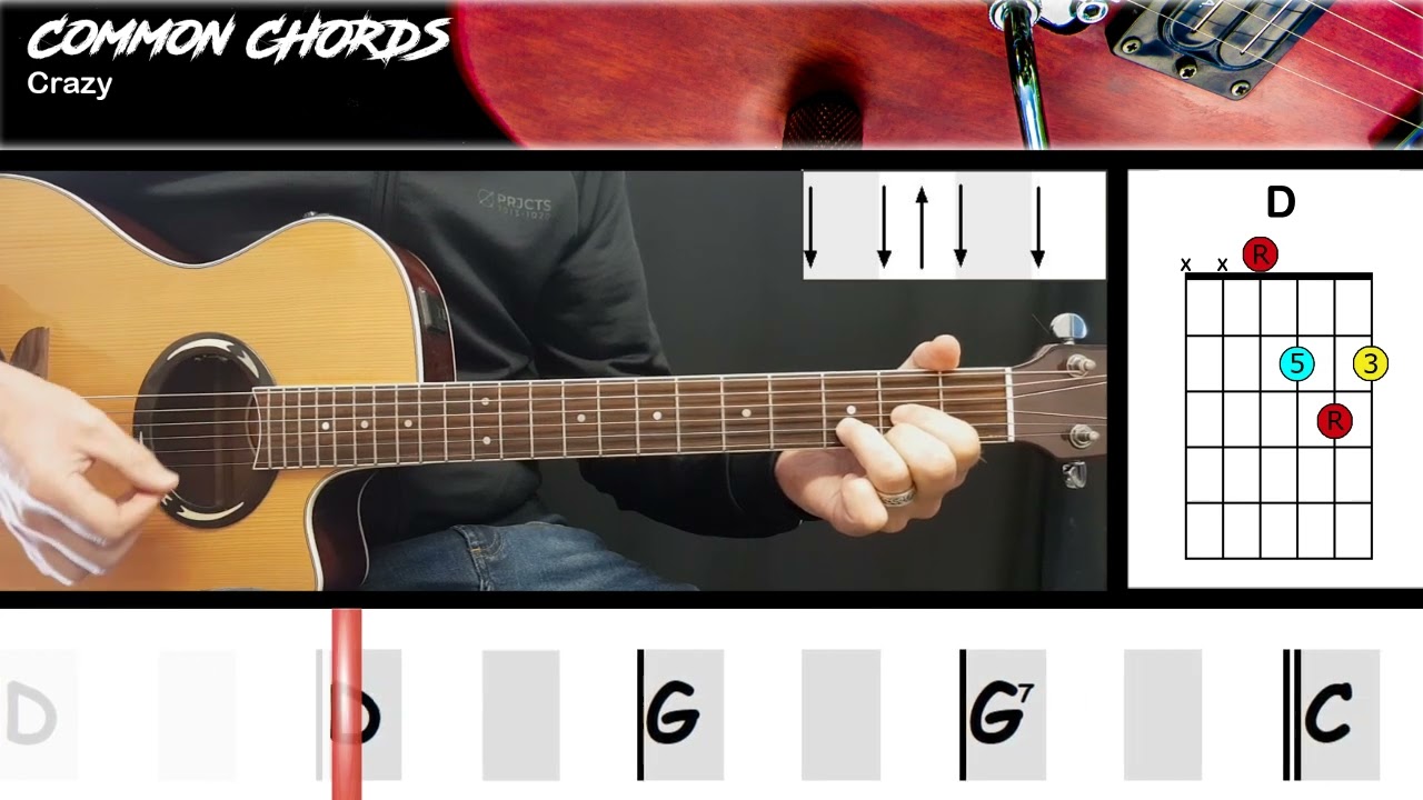 Crazy - Patsy Cline | EASY GUITAR LESSON | Scrolling Chords & Lyrics