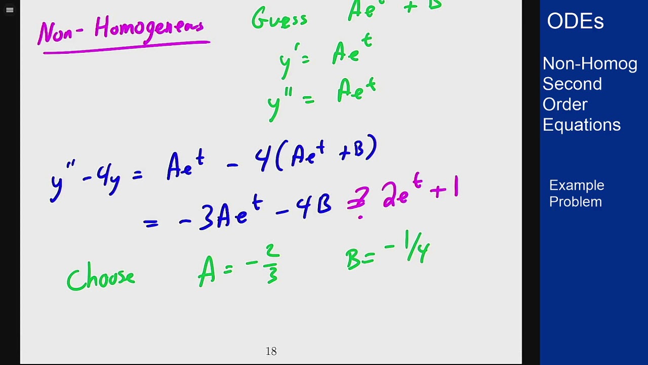 Differential Equations - Example Video - Undetermined Coefficients