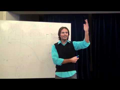 20120128 The Human Soul - The Three Basics