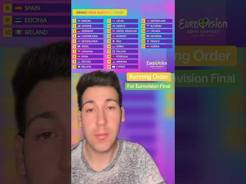 Eurovision Final Running Order Revealed #eurovision #eurovisionsongcontest #esc #eurovision2024