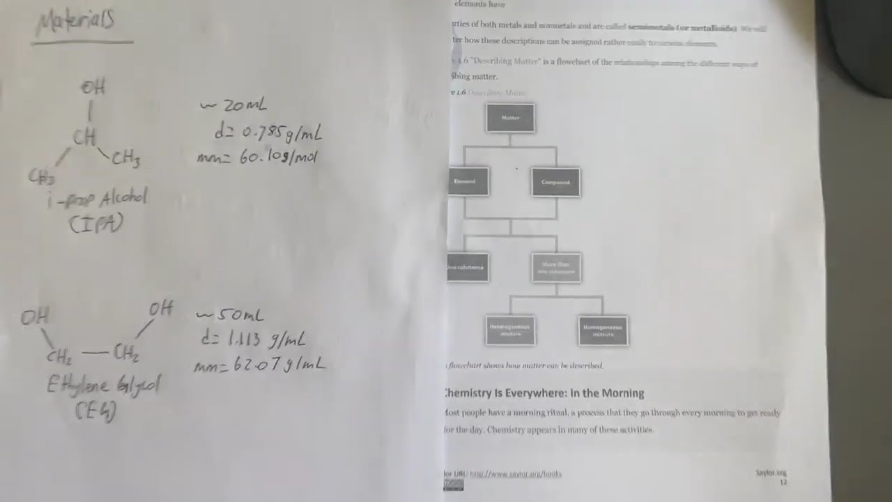 Watch a 60-second Comak walkthrough